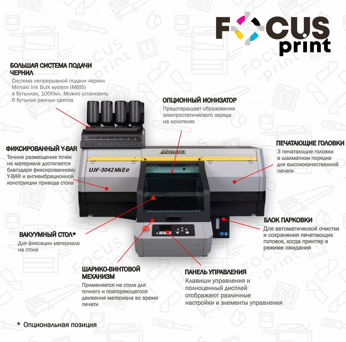 УФ принтер "Mimaki UJF-3042 MkII e"
